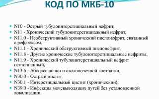 Вертеброгенный болевой синдром код мкб
