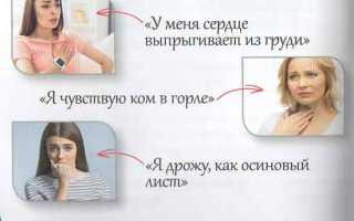 Купирование болевого синдрома в стоматологии