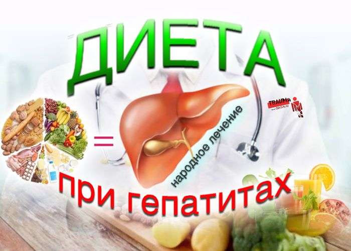 Диета и лечебное питание при гепатитах. Народное лечение гепатитов