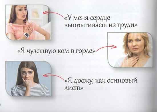 Зубная боль